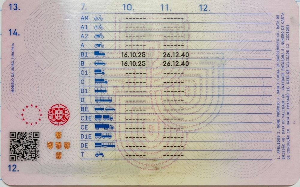 Carta categoria A B